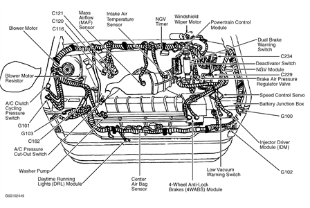 Solved Ford E 250 Blower Motor Works When It Wants To Is