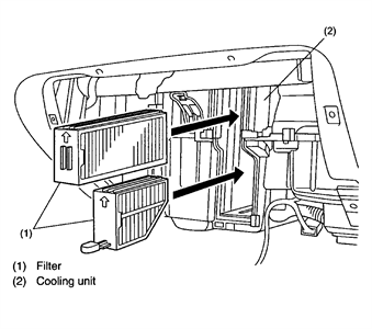 Cabin Air Filter Mod Chevy Trailblazer Trailblazer Ss And Gmc Envoy Forum Cabin air filter for 2006 trailblazer Where is it located - Chevrolet 2006 TrailBlazer LS question.