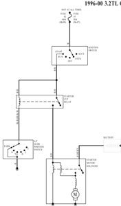 Solved: 2001 acura neutral safety switch location on a