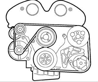 Here's a wiring diagram to examine. Solved How To Replace Serpentine Belt On Saturn Vue Fixya