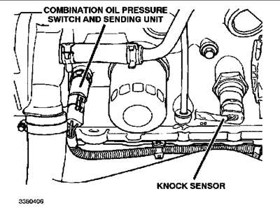 V8 5 2 Oil Pressure Switch Dodgeforum Oil pressure unit on a 2001 dodge dakota v8 47.