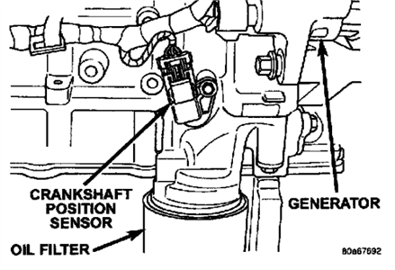 Case For Mixico Crankshaft Position Sensor 30184x Crankshaft Position Sensor Replacement Parts Case The position location is used by the engine management system also known as ECU ECM to adjust the timing fuel injection and other engine paramenters.