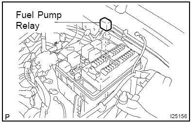 Toyota corolla fuel pump fuse location