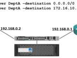 Netapp Subnets Networking Tutorial Flackbox