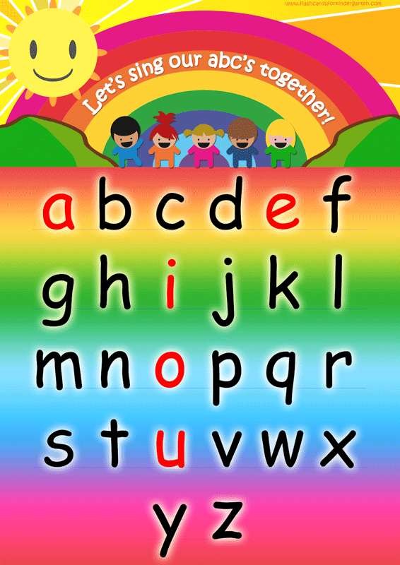 a z flashcards teach phonics abcs the alphabet free