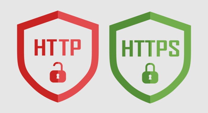 what is https in seo A Secure Web Foundation