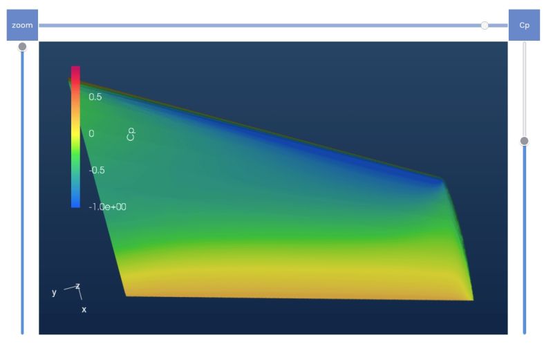 Run Cfd Using Flow360 Web Ui Flexcompute - Ultra HD High Resolution Sunset Photos | Free Download