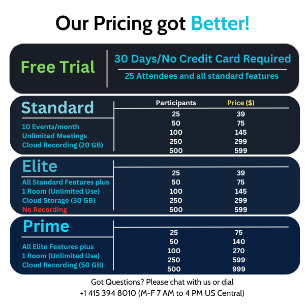 Flow Reviews Jan 2026 Pricing Features Softwareworld