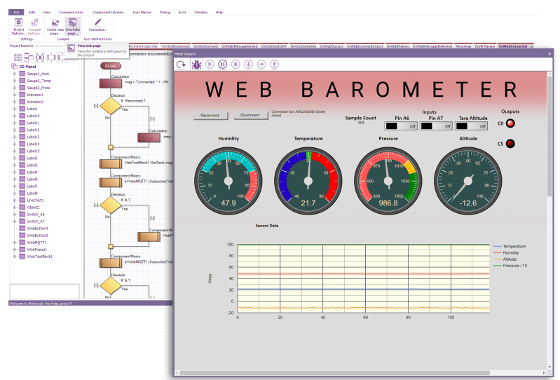 Formula Buggy Create A Flowcode Control Design - Premium Minimal Illustration Gallery - Retina