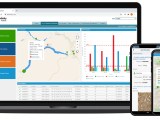 Flowfinity Operational Intelligence