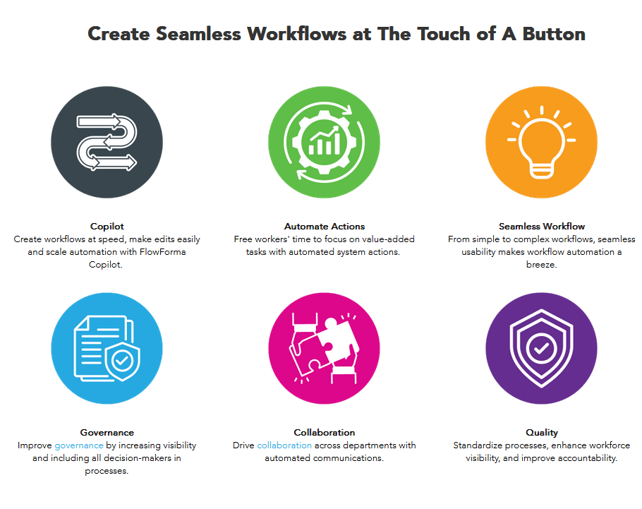 Workflowgen Pricing - Premium Sunset Image Gallery - High Resolution
