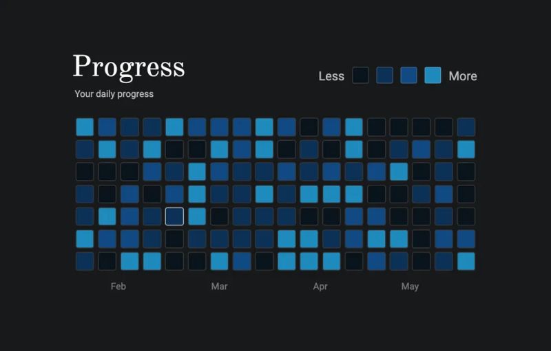 Fluency Updates - Premium Gradient Texture Gallery - Ultra HD