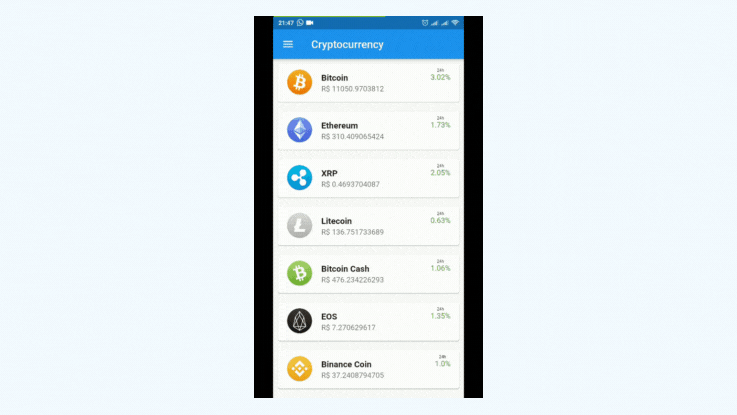 Read more about the article Drawer Mode Menu Feature with Animation in Flutter