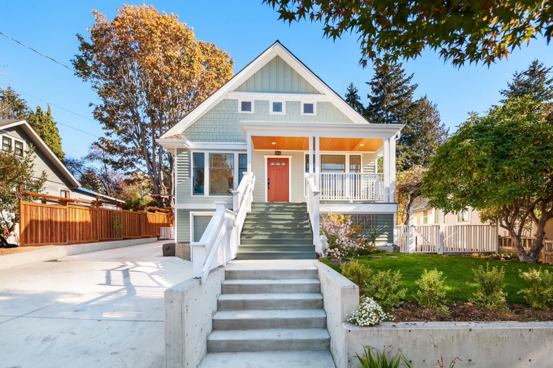 should we buy a house