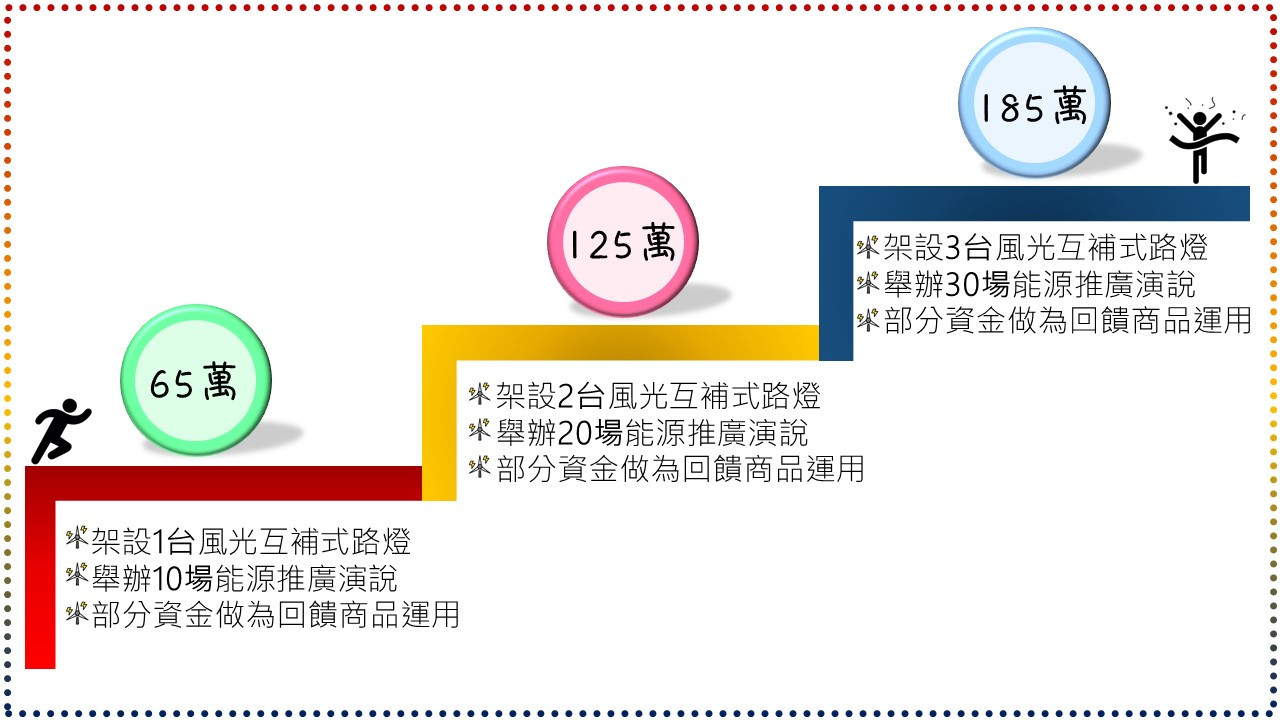 電愛風險電競產業的發展為香港帶來什麼機遇和挑戰 Vqpb