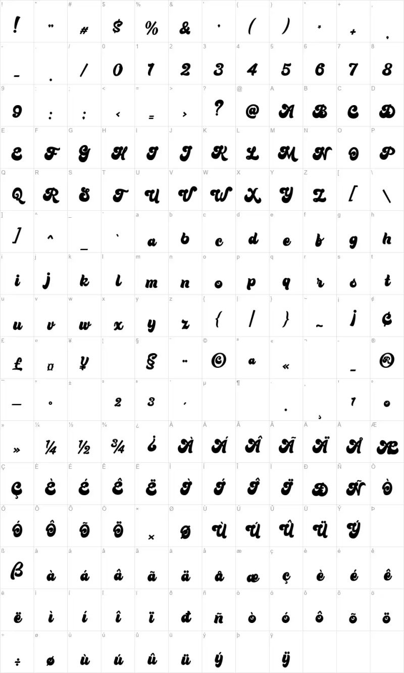 Bratsy Script Font By Figuree Studio Fontriver - 8K City Illustrations for Desktop