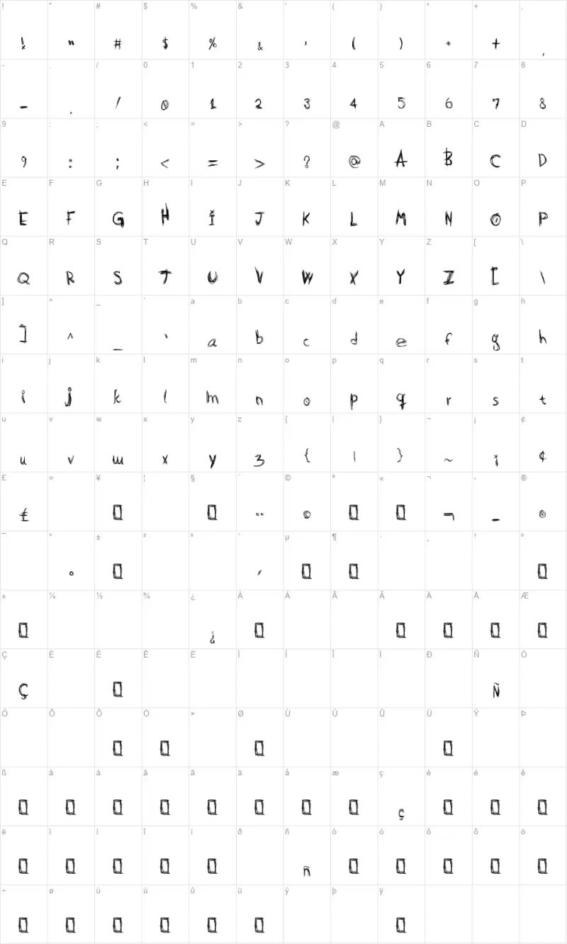 Scratch Basic Font By Adri N Flores Fontriver - Download Gorgeous Ocean Art | Full HD