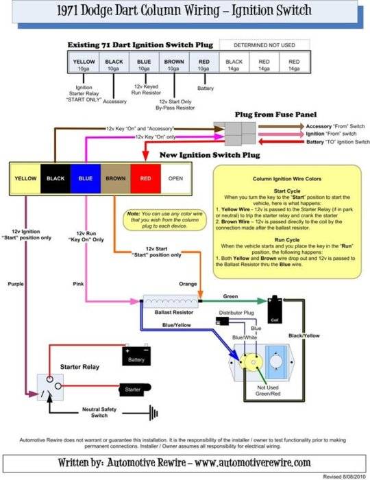 70 Challenger Ballast Resistor Wiring Diagram 12 Volt
