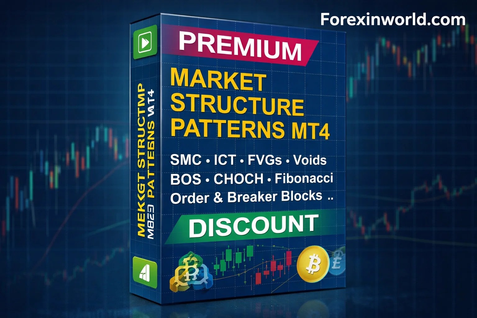 Market Structure Patterns MT4 Indicator