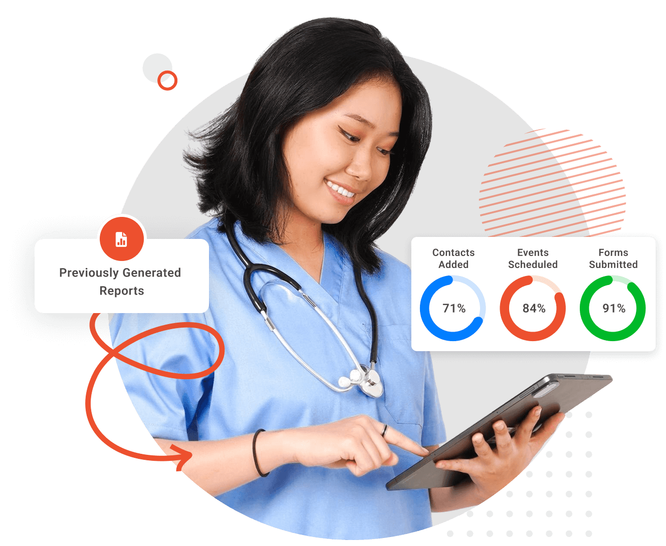 HIPAA Compliant Reporting