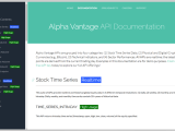 Alpha Vantage Api Reviews Pricing Features 2022 Formget