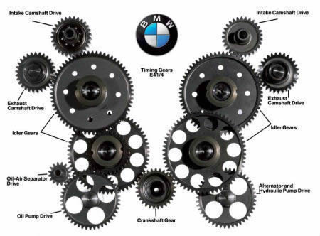 Formula 1 Engine