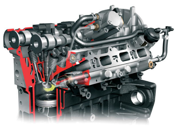 Direct Injection