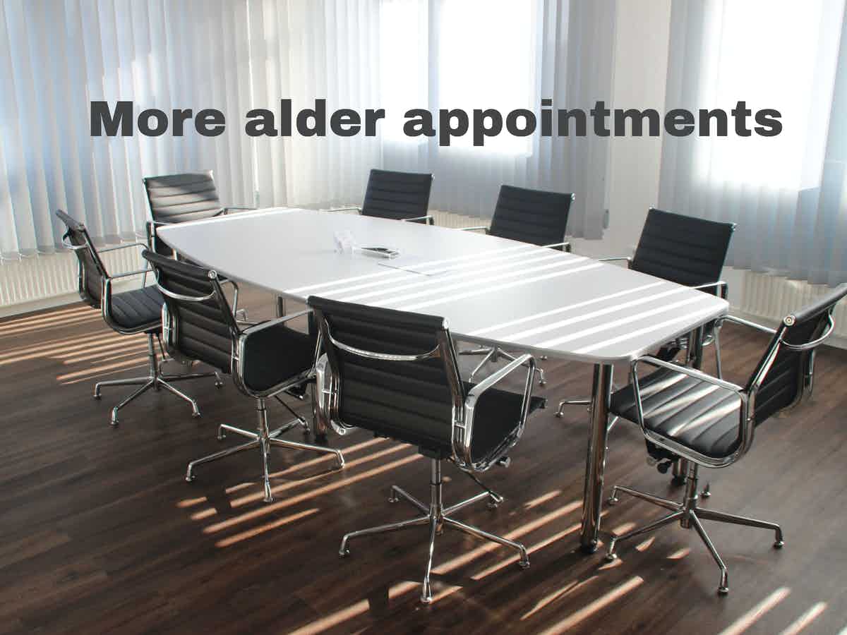 Council President Syed Abbas Alder Appointments