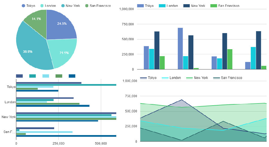 What are the various possible design to use an old diesel car engine to generate power to power a load? Best WordPress Table Creating Plugins of 2019