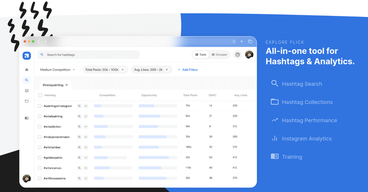 To revisit this article, visit my profile, then view saved stories. 15 Best Instagram Hashtag Generator Tools You Must Know