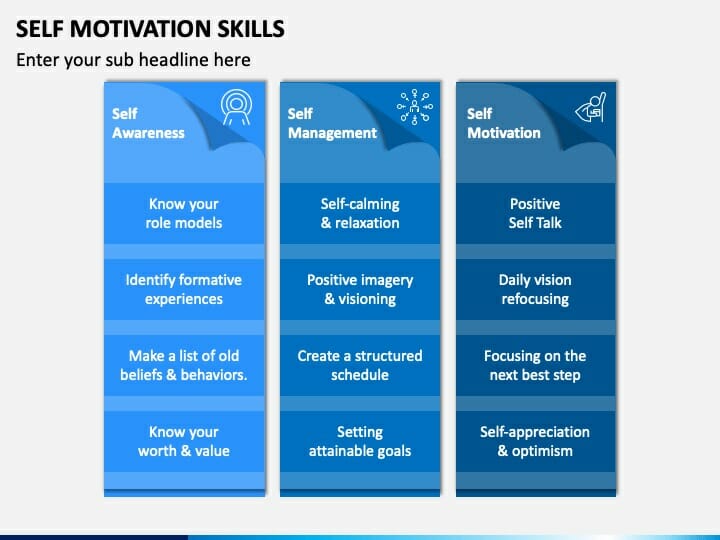 Self-management skills: definition, examples, and tips