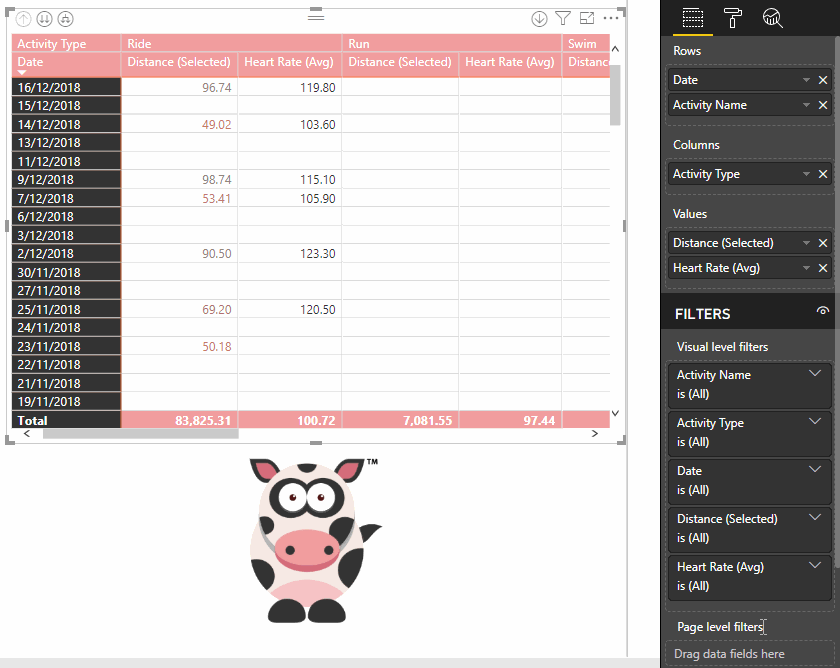 How do you quickly change Text Size or other Visual Properties all at once in a Power BI report