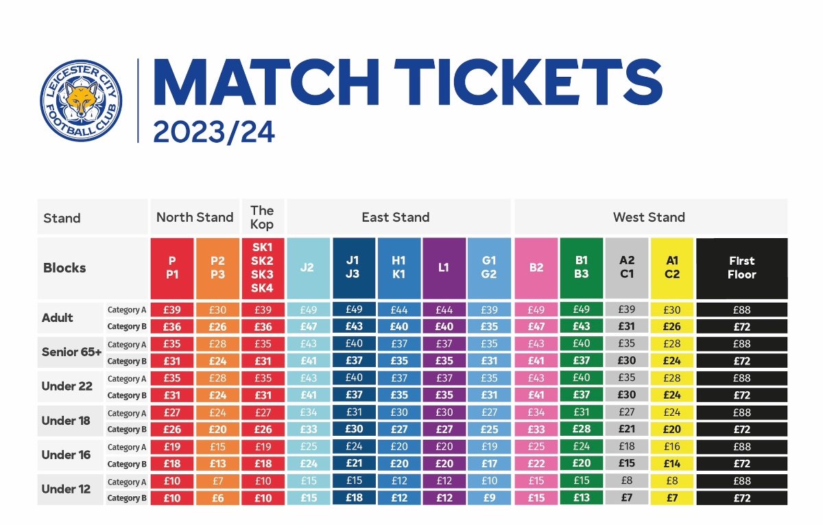 Matchday ticket prices