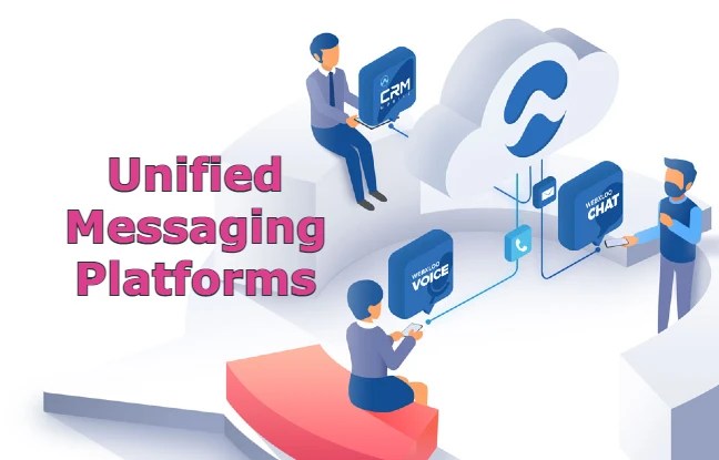 Unified-Messaging-Platforms