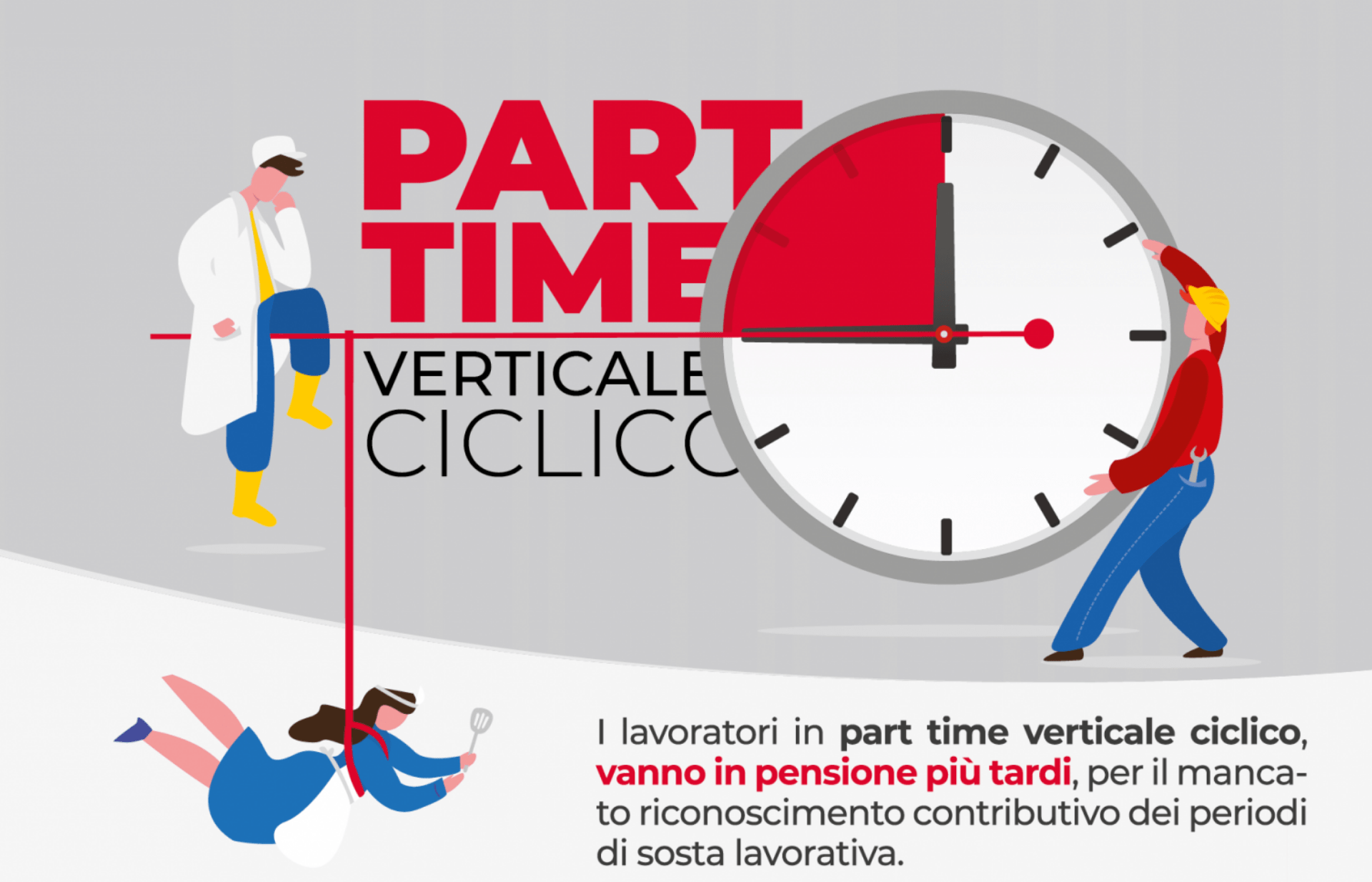 Verso Il Riconoscimento Dei Contributi Per I Lavoratori In Part-Time Verticale Ciclico - Fp Cgil Funzione Pubblica 1234_x_1920_png