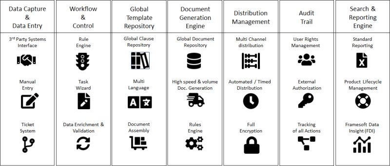 Function Specific Products Finshape - Light Designs - Perfect High Resolution Collection