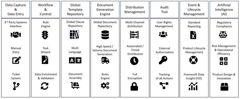 Framesoft Ag Software Applications Framesoft Structured Products Fsp - Ocean Photo Collection - 8K Quality