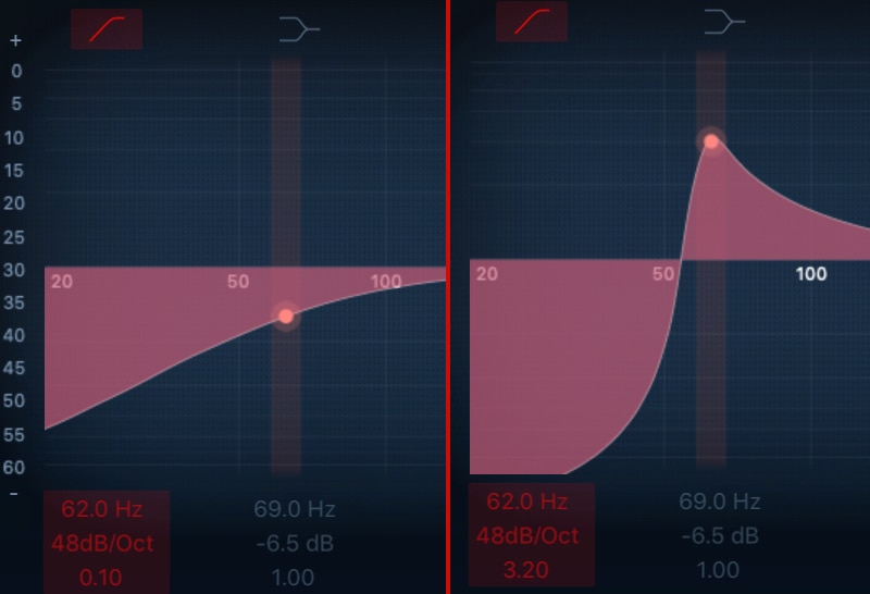 Understand The Logic Pro X Channel Eq Francis Baconnet Understand The Logic Pro X Channel Eq Francis Baconnet