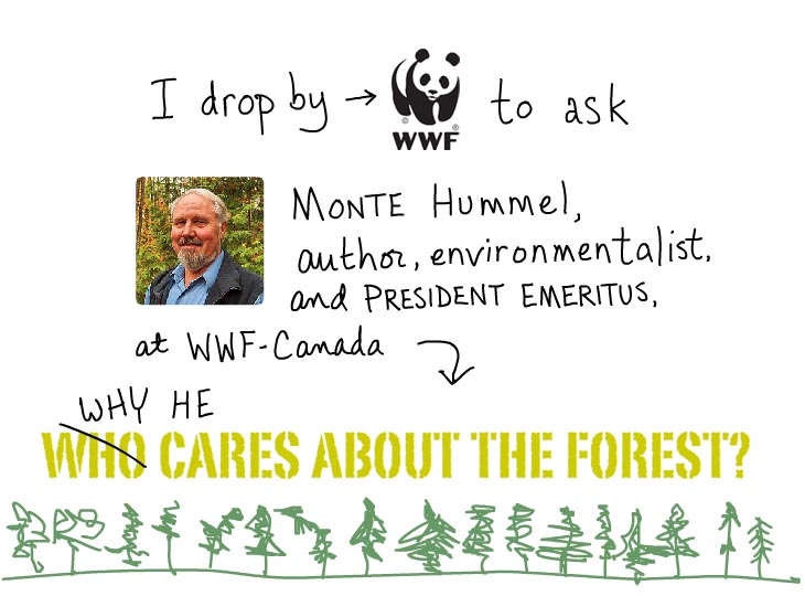 I drop by WWF Canada to ask Monte Hummel I drop by WWF Canada to ask Monte Hummel, photo illustration by Franke James features head shot photo of Monte supplied by WWF