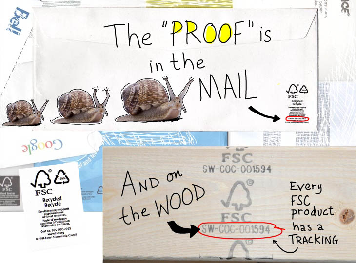 the proof is in the mail and on the wood the proof is in the mail and on the wood, photo illustration by Franke James