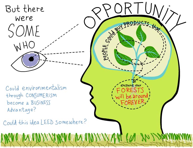 Some saw Opportunity Some saw Opportunity illustration by Franke James