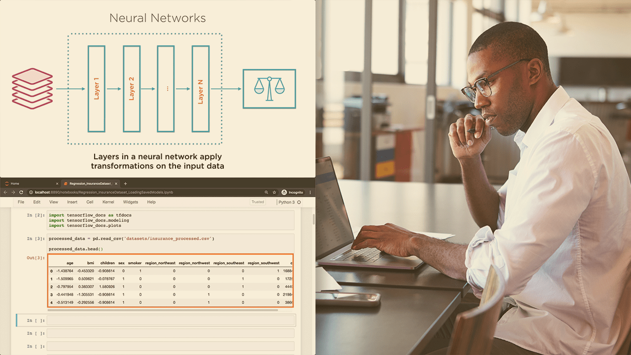 Build a Machine Learning Workflow with Keras TensorFlow 2.0 – Frank's ...