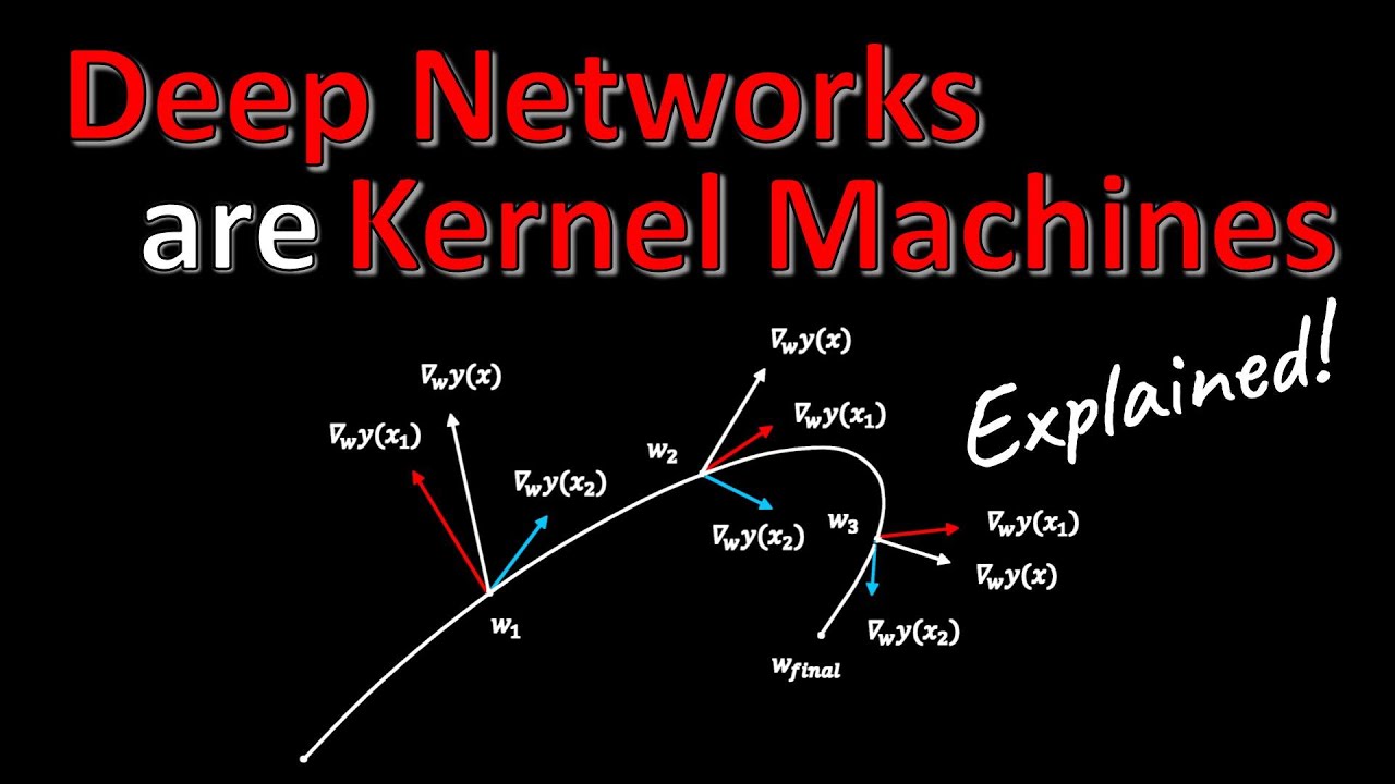 Deep Networks Are Kernel Machines – Frank's World of Data Science & AI