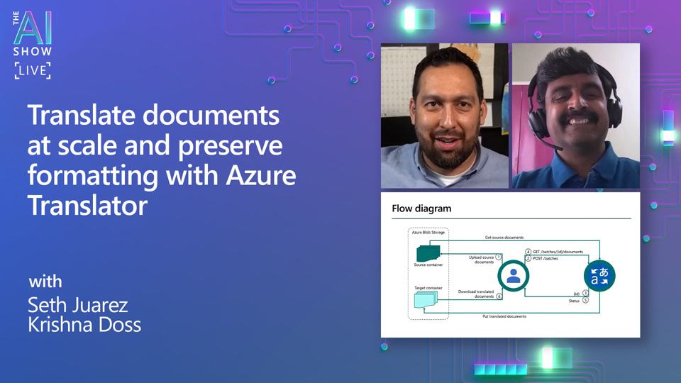 Translating Documents at Scale with Azure Translator – Frank's World of ...