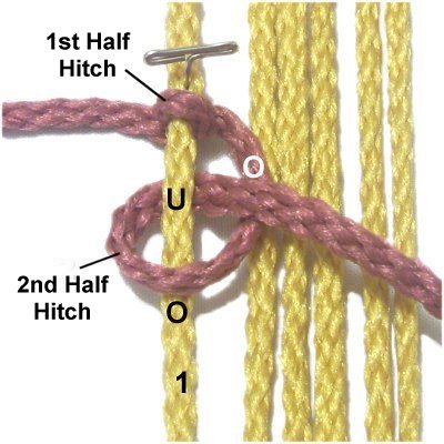 Learn how in my most . Vertical Half Hitch