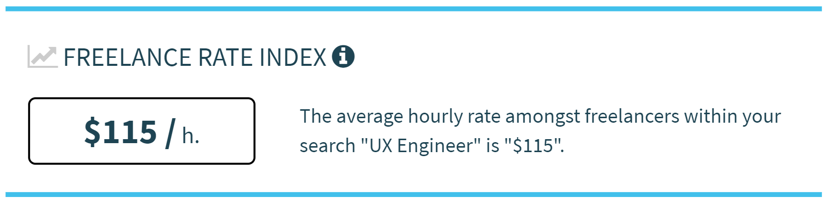 Find your next job near you. What does a UX Engineer do? - Career insights