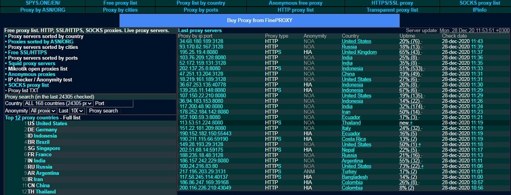 08/02/2018 · socks5 proxy free download. Best Socks5 Proxies Of 2022 Top Rated Socks5 Vpn Proxy