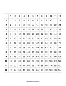 back to school printables