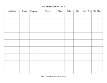 Printable pill identification chart