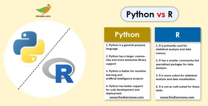 Python Cpython Vs Pypy R Linux - Space Illustrations - Professional HD Collection
